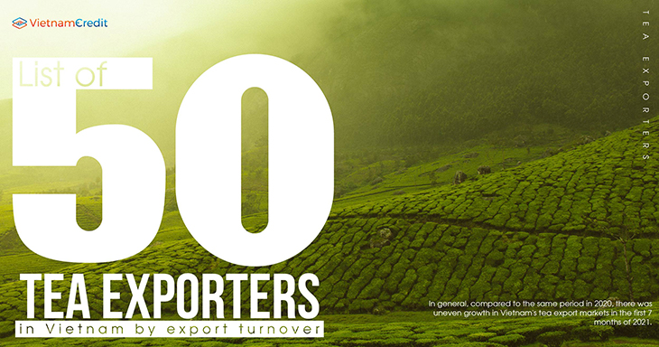 List of 50 tea exporters in Vietnam by export turnover